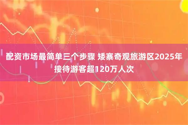 配资市场最简单三个步骤 矮寨奇观旅游区2025年接待游客超120万人次